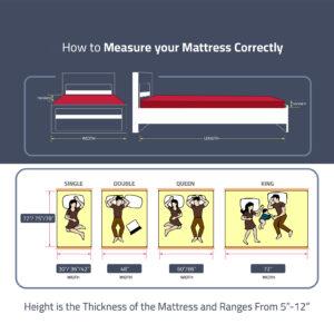 How to Measure your Mattress Correctly
